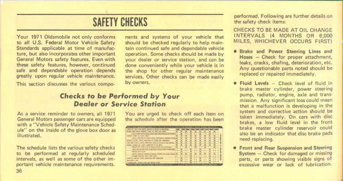 n_1971 Oldsmobile Cutlass Manual-36.jpg